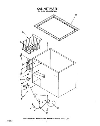 Diagram for RH0500RWW00