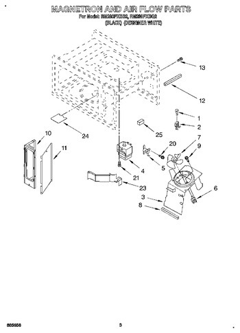 Diagram for RM280PXBQ2