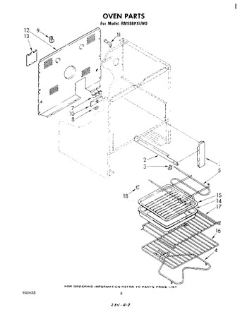 Diagram for RM988PXLW0