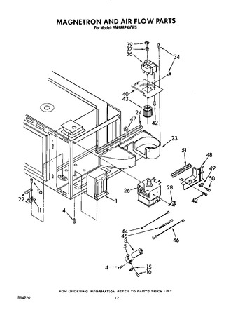 Diagram for RM988PXVM5