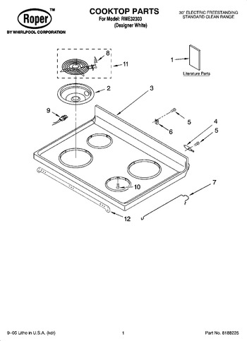 Diagram for RME32303