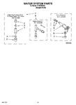 Diagram for 09 - Water System Parts, Optional Parts (not Included)