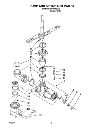 Diagram for RUD3000DQ0