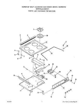 Diagram for S8757^0