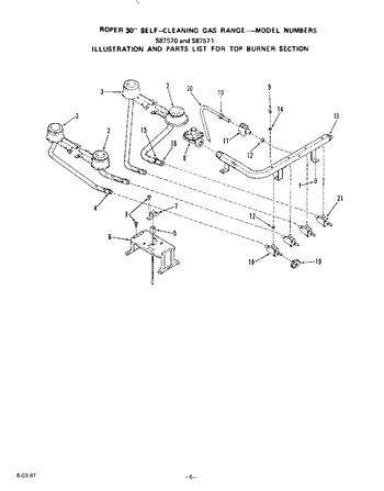 Diagram for S8757^0