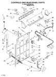 Diagram for 02 - Controls And Rear Panel