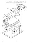 Diagram for 04 - Burner Box, Gas Valves, And Switches