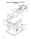 Diagram for 03 - Burner Box, Gas Valves, And Switches