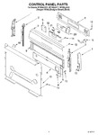 Diagram for 02 - Control Panel Parts