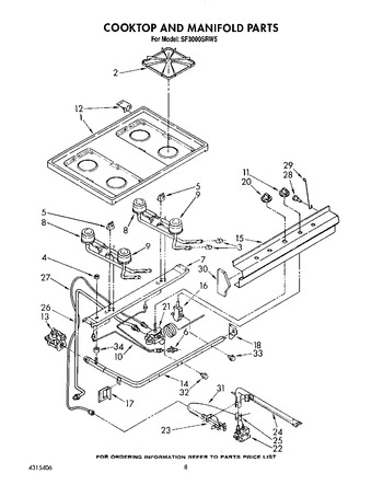 Diagram for SF3000SRW5