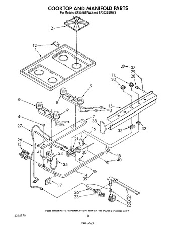 Diagram for SF302BERW3