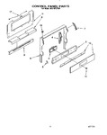 Diagram for 05 - Control Panel