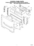 Diagram for 02 - Control Panel Parts