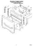 Diagram for 02 - Control Panel Parts