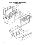 Diagram for 06 - Oven Door And Drawer