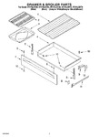 Diagram for 05 - Drawer & Broiler