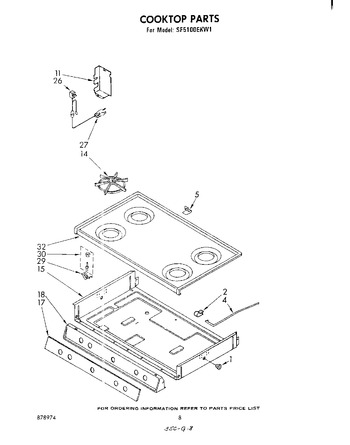 Diagram for SF5100EKW1