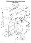 Diagram for 02 - Controls And Rear Panel