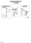 Diagram for 07 - Water System Parts