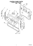 Diagram for 02 - Control Panel Parts