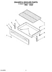 Diagram for 04 - Drawer & Broiler Parts