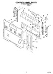 Diagram for 02 - Control Panel Parts