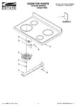 Diagram for 01 - Cooktop Parts