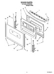 Diagram for 05 - Door Parts, Optional Parts (not Included)