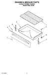 Diagram for 04 - Drawer & Broiler Parts