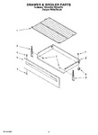 Diagram for 04 - Drawer & Broiler Parts