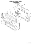 Diagram for 02 - Control Panel Parts