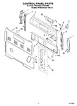 Diagram for 02 - Control Panel Parts