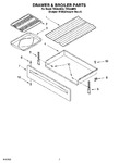 Diagram for 05 - Drawer & Broiler Parts, Miscellaneous Parts