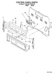 Diagram for 02 - Control Panel Parts