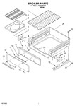 Diagram for 05 - Broiler