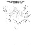 Diagram for 04 - Magnetron And Airflow