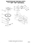 Diagram for 05 - Magnetron And Turntable Parts