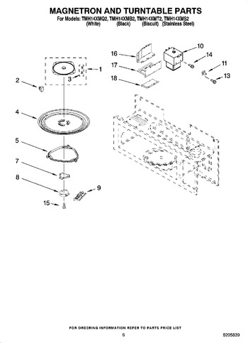 Diagram for TMH14XMQ2