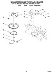 Diagram for 05 - Magnetron And Turntable Parts