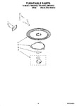 Diagram for 05 - Turntable Parts