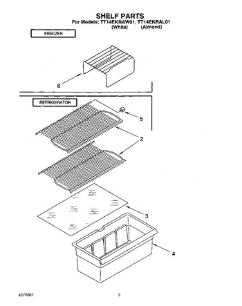 Diagram for TT14EKRAN01