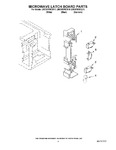 Diagram for 04 - Microwave Latch Board Parts