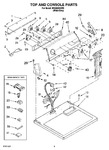 Diagram for 02 - Top And Console Parts