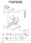 Diagram for 02 - Top And Console Parts