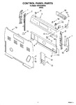 Diagram for 02 - Control Panel Parts