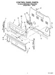 Diagram for 02 - Control Panel Parts