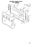 Diagram for 02 - Control Panel Parts