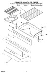 Diagram for 02 - Drawer & Broiler Parts