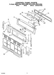 Diagram for 04 - Control Panel Parts