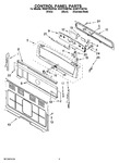 Diagram for 04 - Control Panel Parts